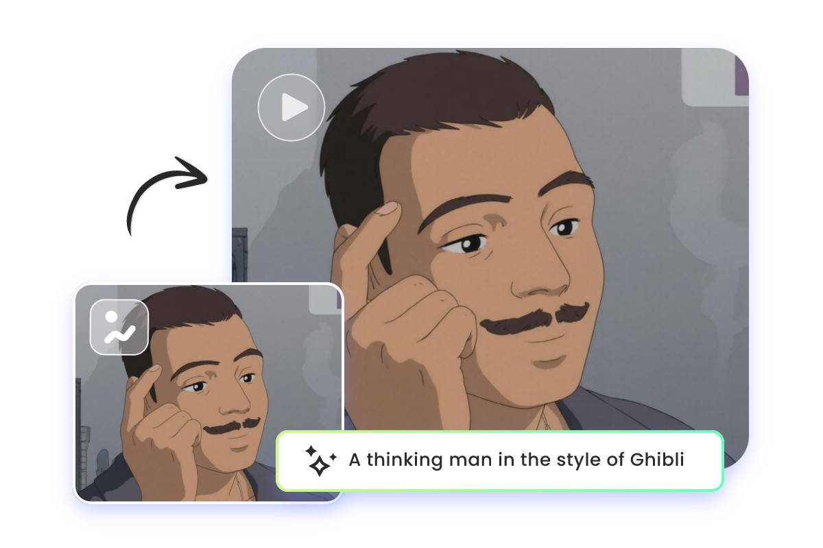 Create Ghibli-Style Meme Videos with Lem Gen AI Meme Generator