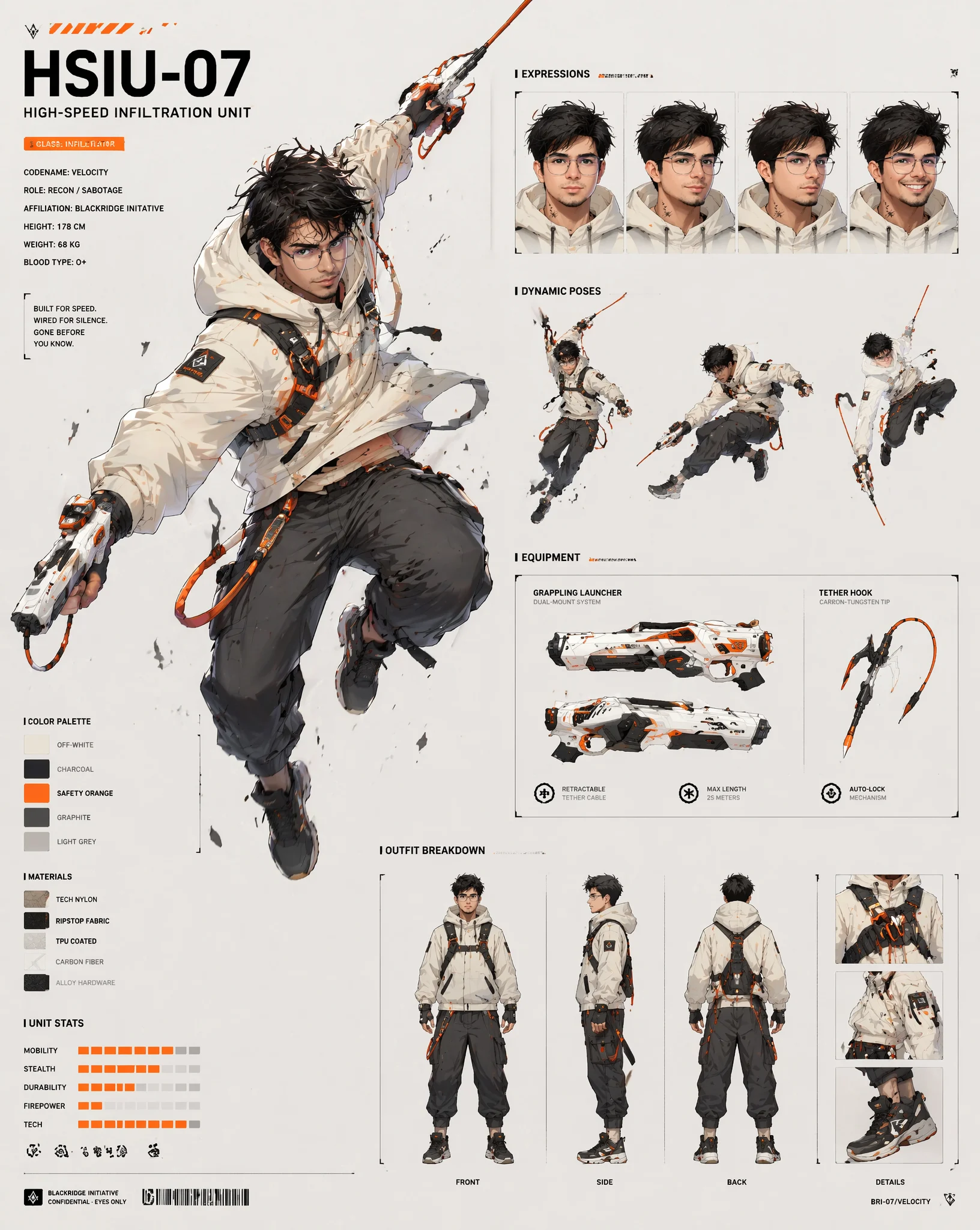 A dynamic character concept sheet showcases a "High-Speed Infiltration Unit" in 